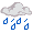 Weather